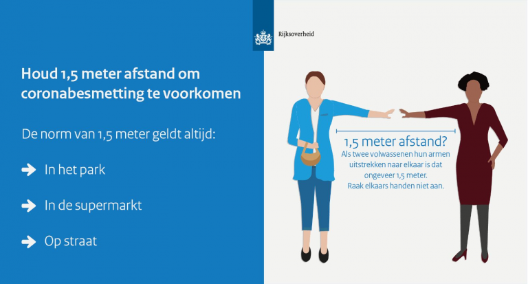 Aangescherpte maatregelen 23 maart 2020